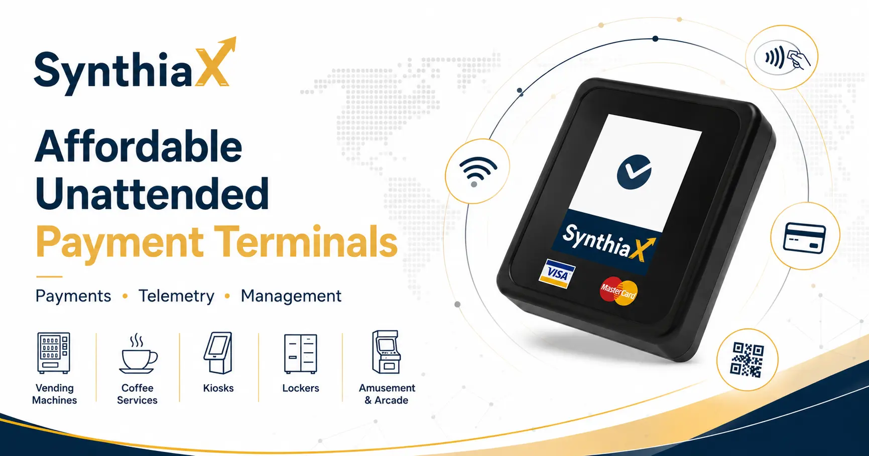 Direct Proof Setup Unattended Payment Terminals & Readers | SynthiaX
